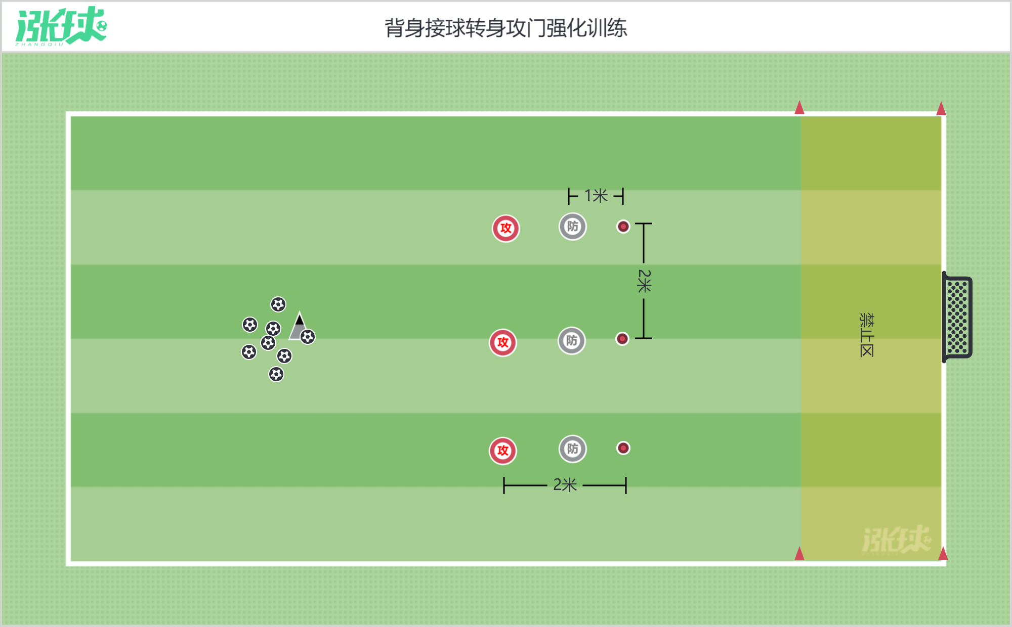 涨球-足球青训知识平台,30万足球教案库